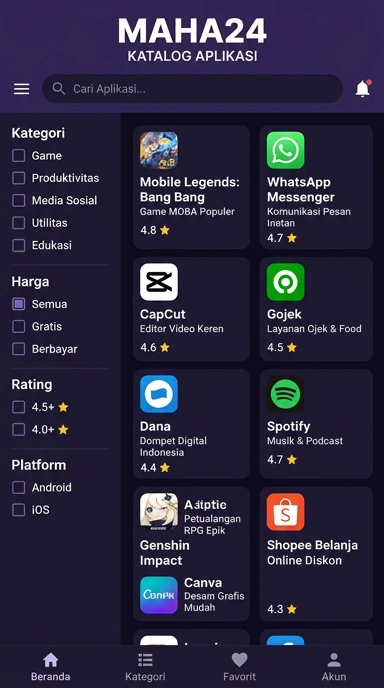 maha24 – Daftar Aplikasi Populer & Kanal Uji Terlengkap